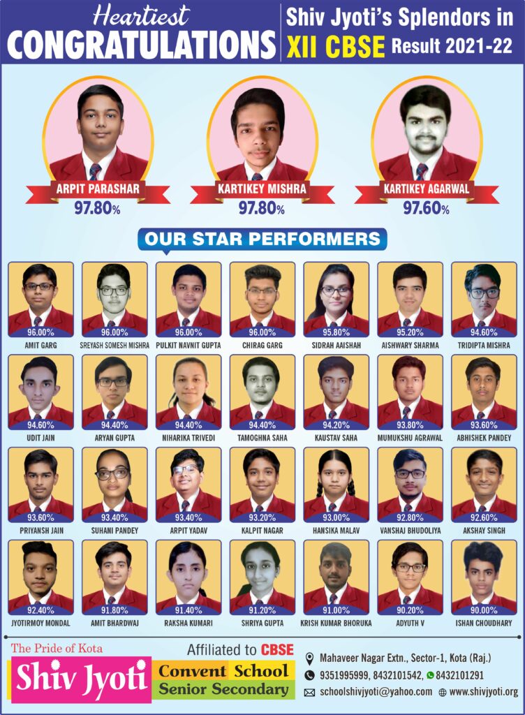 XII Convent Final RESULTS