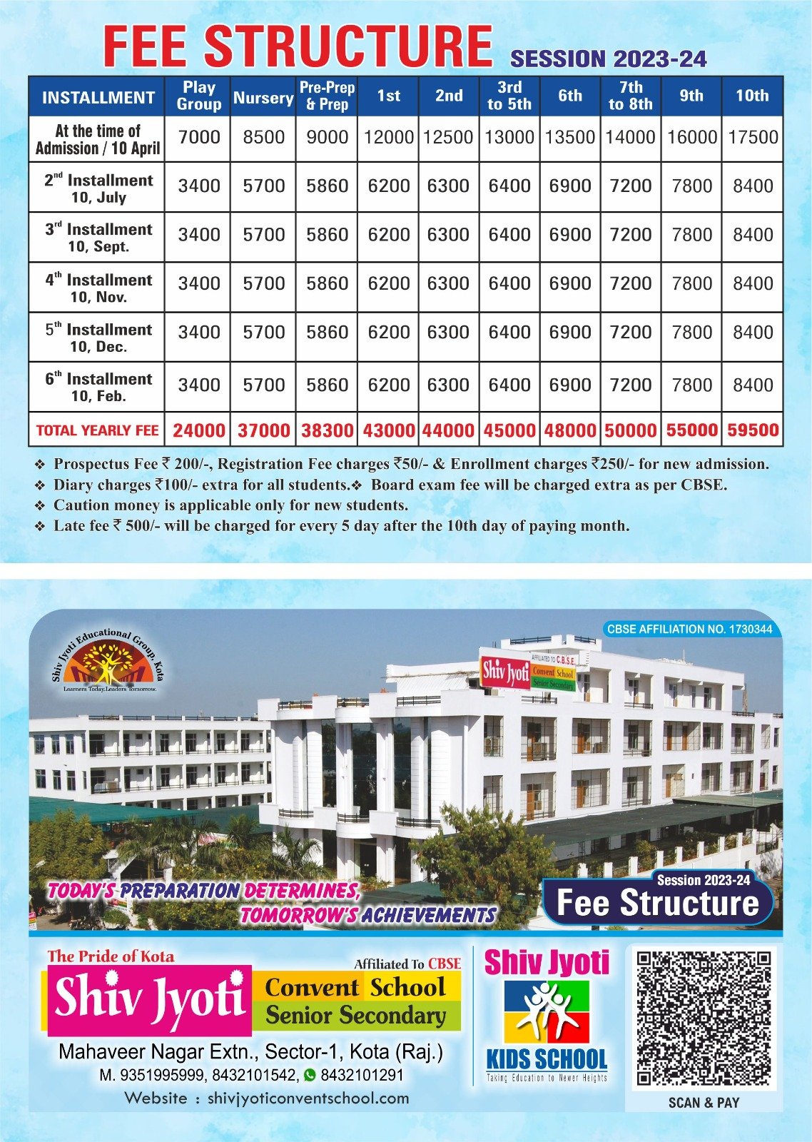 presentation convent fee structure