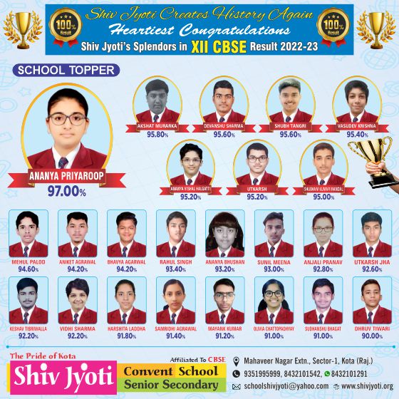 XII CONVENT CBSE RESULT 2022-23