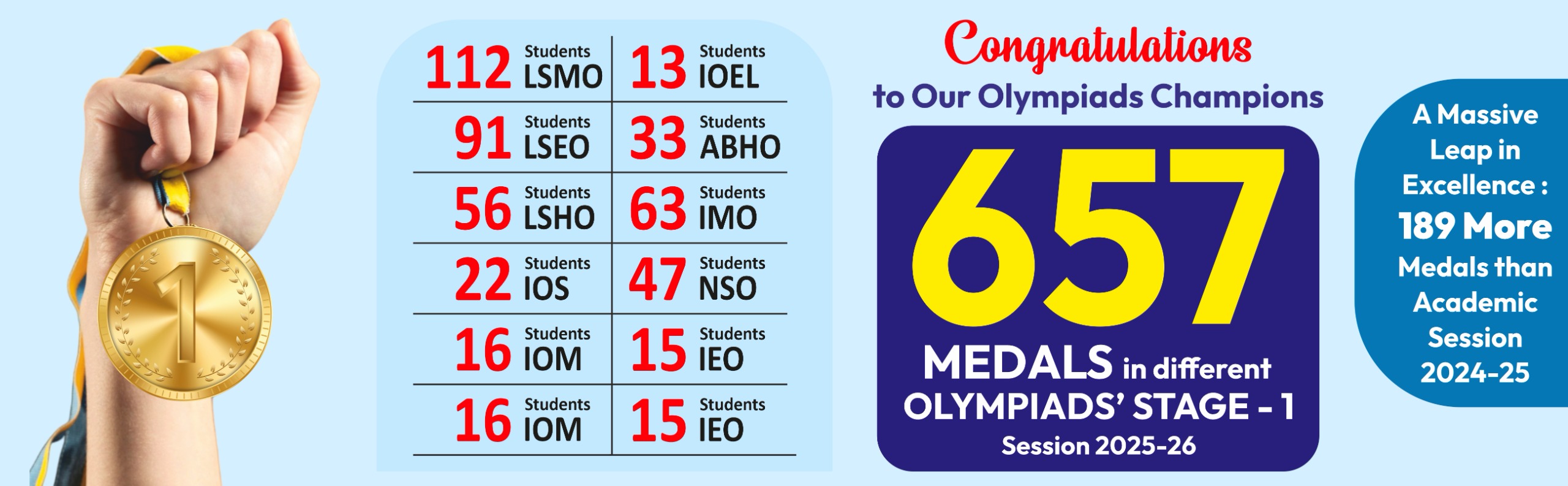 Olympiad